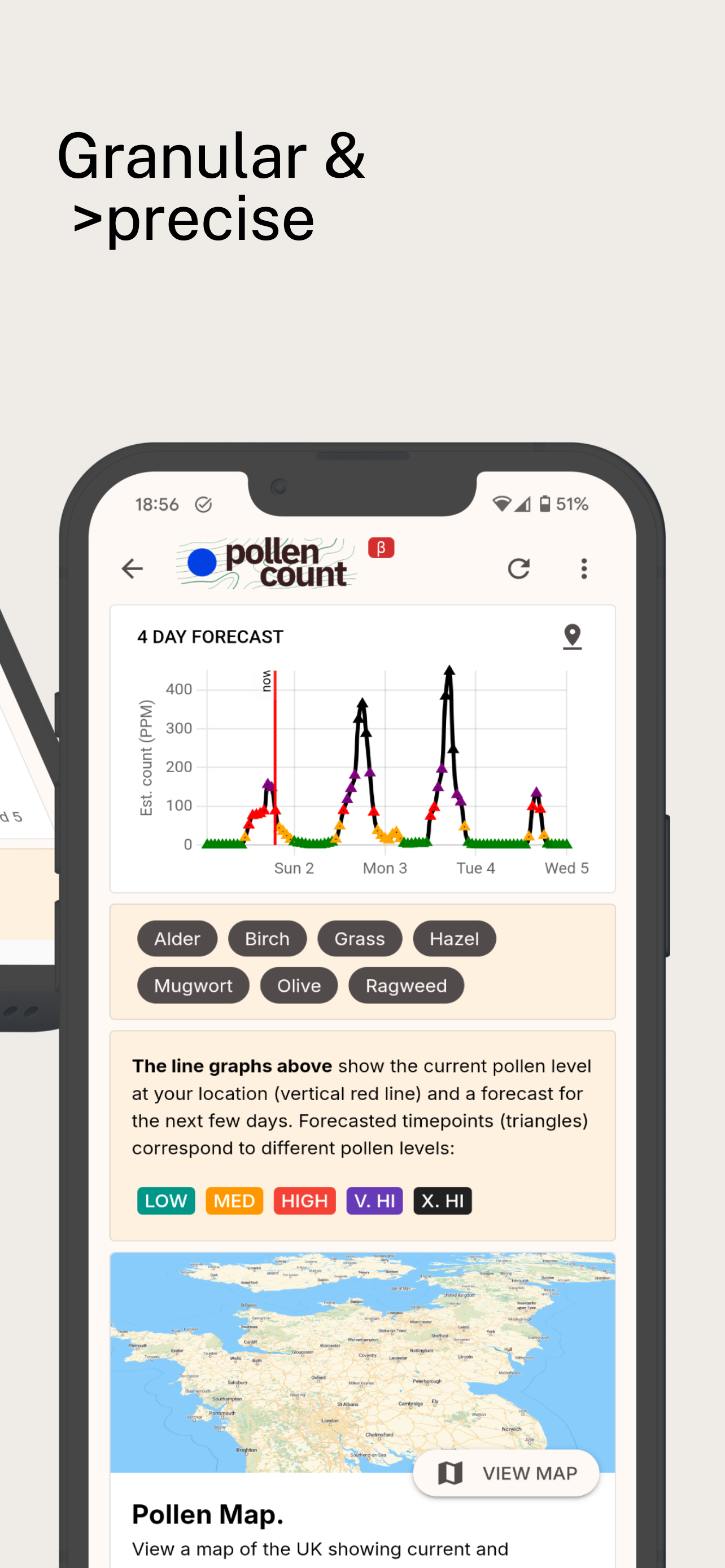 Pollen Count Uk
